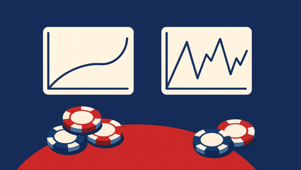 speedau2-variance-levels
