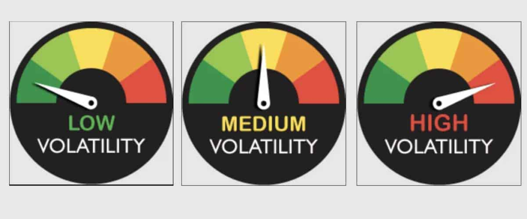 speedau2-the-three-volatility-levels